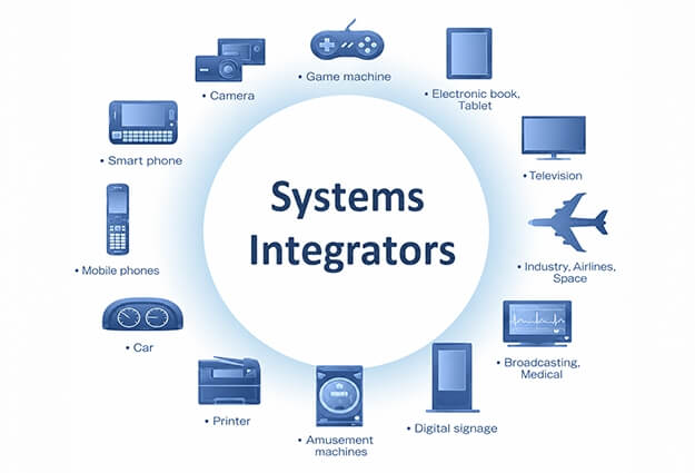 structured cabling services overview
